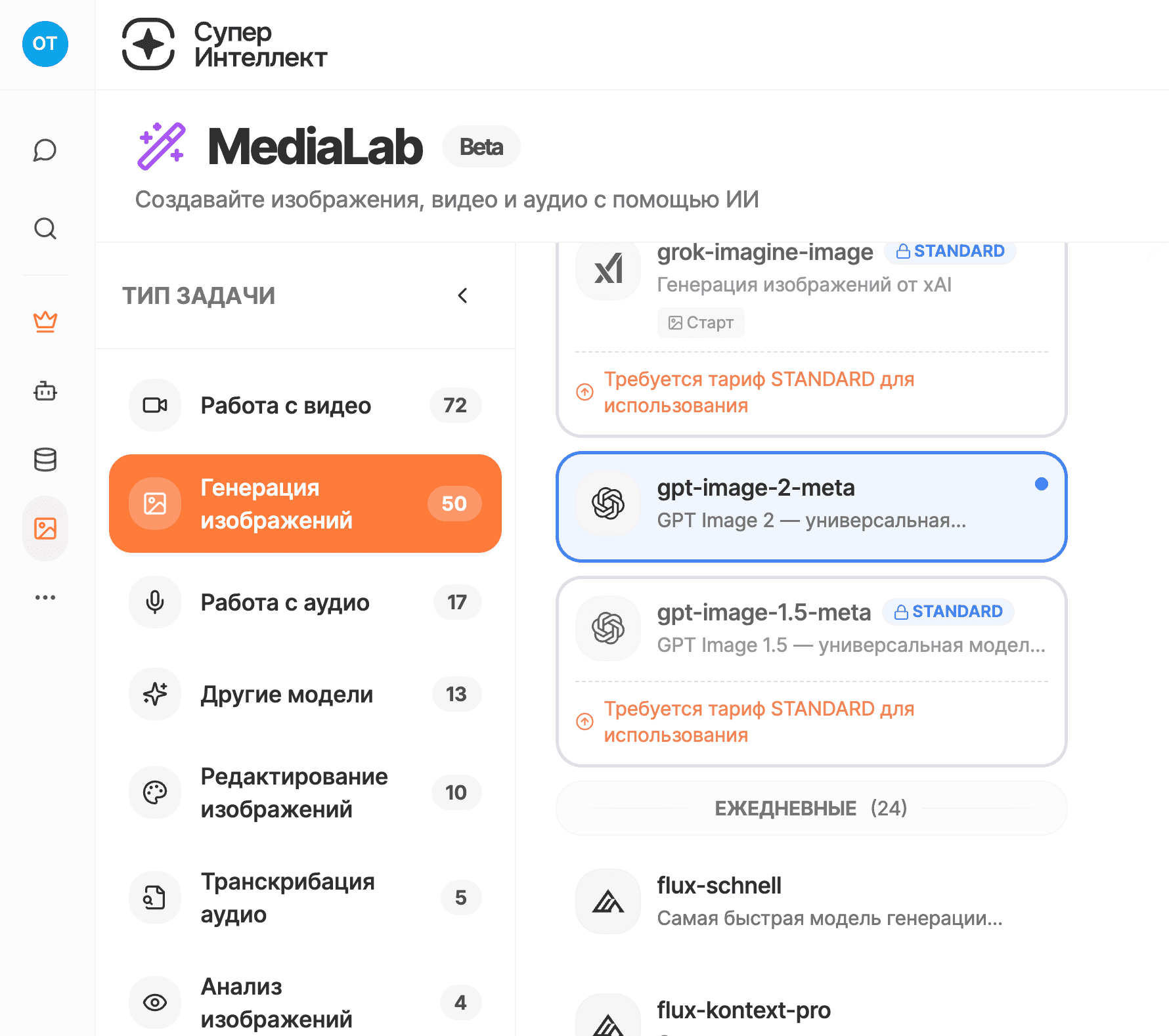 MediaLab: выбор модели для генерации изображений — обложки постов, баннеры, фоны для сторис